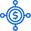 FINTECH FINANCIAL TOOLS